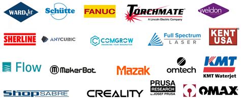 cnc machine name list|cnc machine tool manufacturers list.